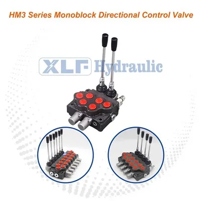 Série HM3 Monobloc monobloc hydraulique Hydraulic Flow Diverter Vanne pour chargeurs de roues
